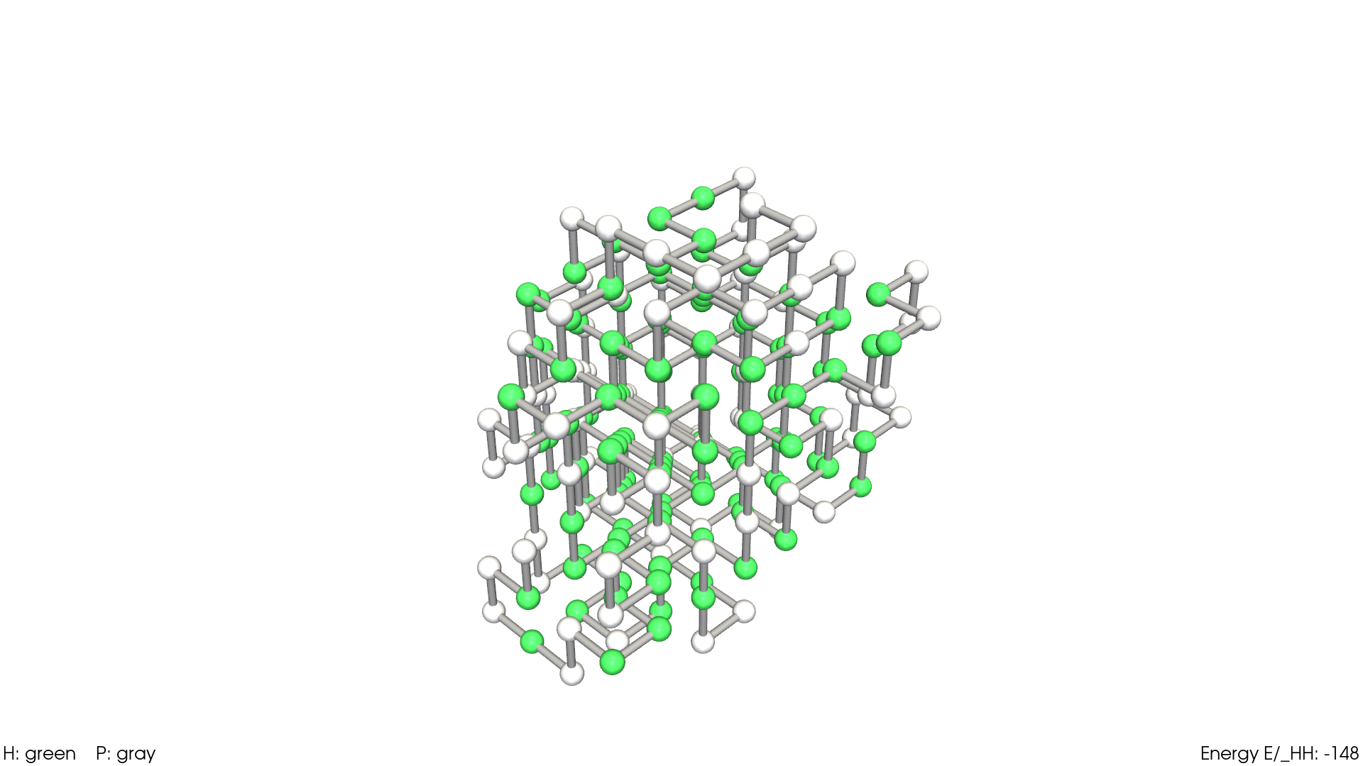 HP Protein Folding (CP-SAT + PPO + Hybrid)